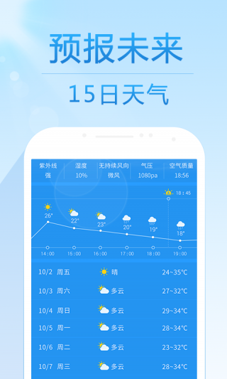 时时天气预报24小时