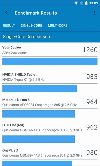 geekbench4下载_geekbench4app官方下载_g