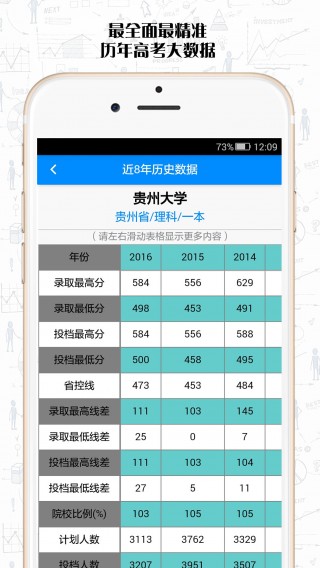 云众高考志愿下载_云众高考志愿app官方下载
