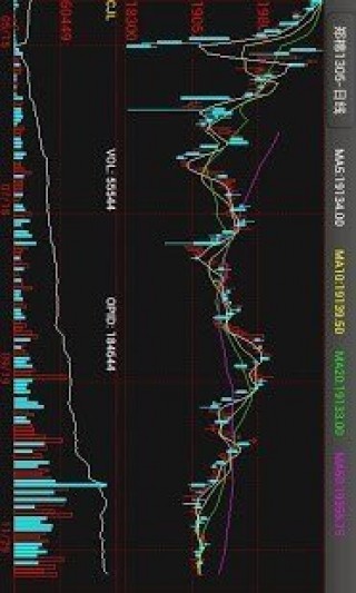 文华财经随身行下载_文华财经随身行app官方