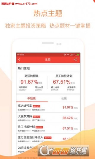 疯牛秘籍(股票分析)app_疯牛秘籍(股票分析)a