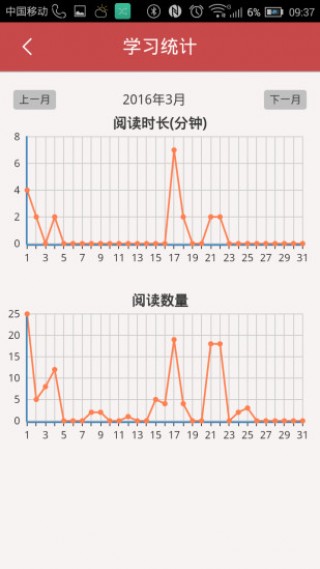 “河北党员教育服务云平台”运行