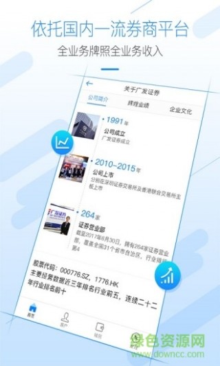 证券从业资格证_美国证券经纪人收入(3)