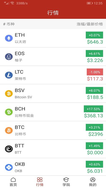 米兰体育- 米兰体育官方网站- 米兰体育APP下载区块链趋势下的数字钱包未来金融的钥匙（web3官网）