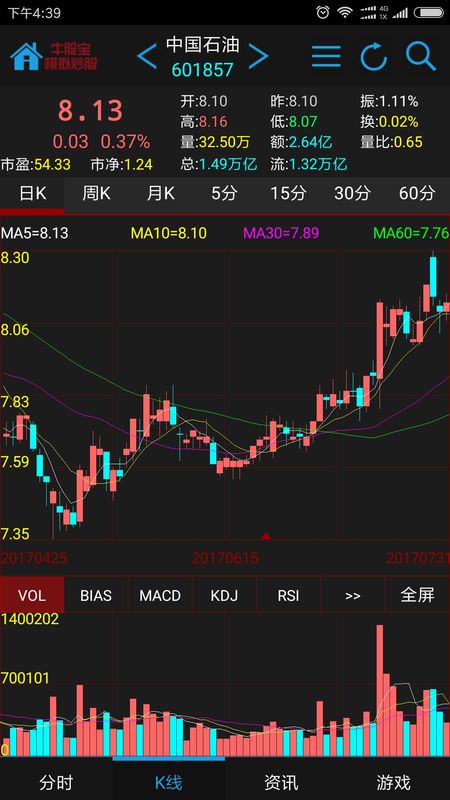 股票推荐官网_今日牛股+明日潜力股全解析_短线+长线策略每日更新田轩：我们需要什么样的资本市场